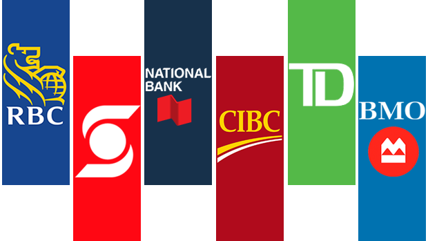 logos-of-the-big-six-canadian-banks.png