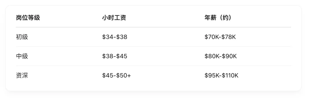 d3d51b60c6a18a8421f6120f176d156.png